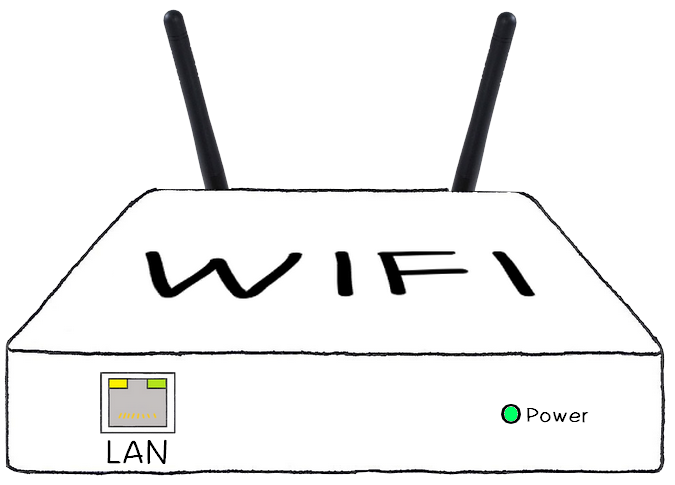 Wi-Fi